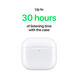 Наушники Apple AirPods 4 (MXP63ZE/A) 448744721 фото 7