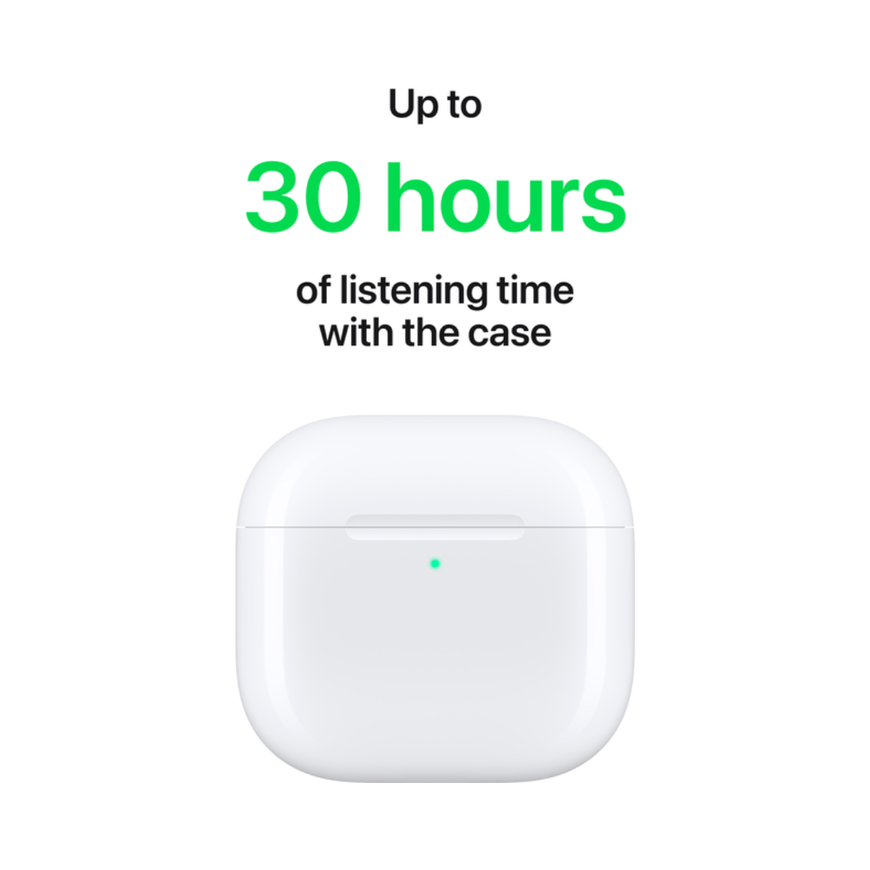 Наушники Apple AirPods 4 (MXP63ZE/A) 448744721 фото